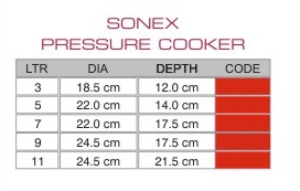 Sonex Pressure Cooker (3 -11 Ltr)